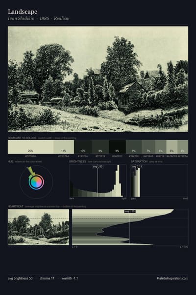 Landscape palette card
