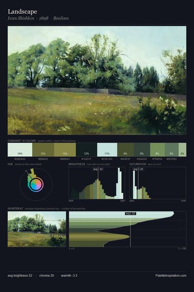 Landscape palette card