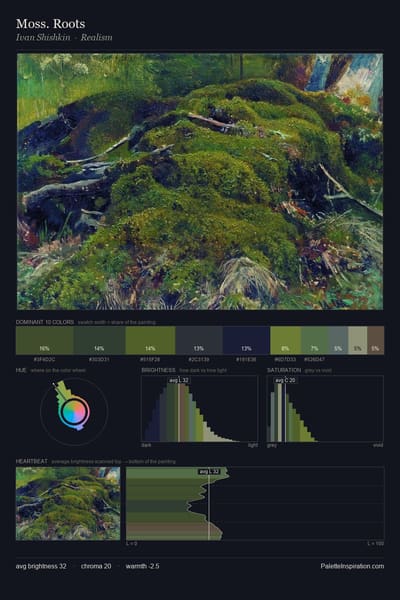 Moss. Roots palette card