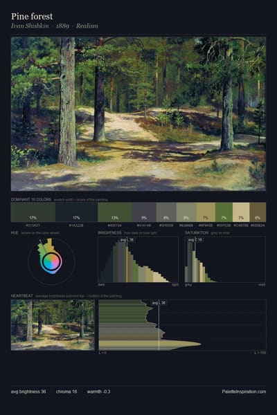 Pine forest palette card