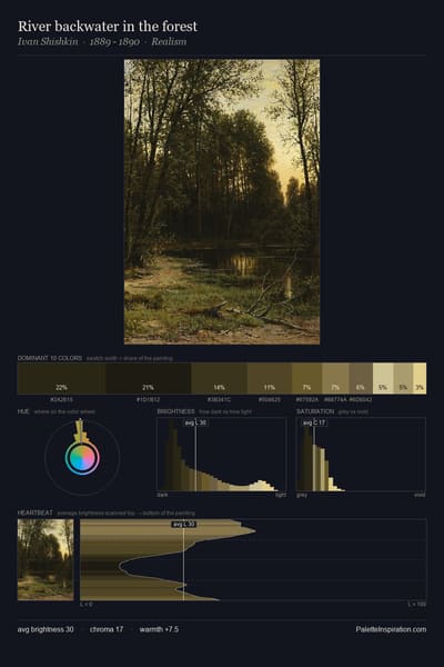 River backwater in the forest palette card