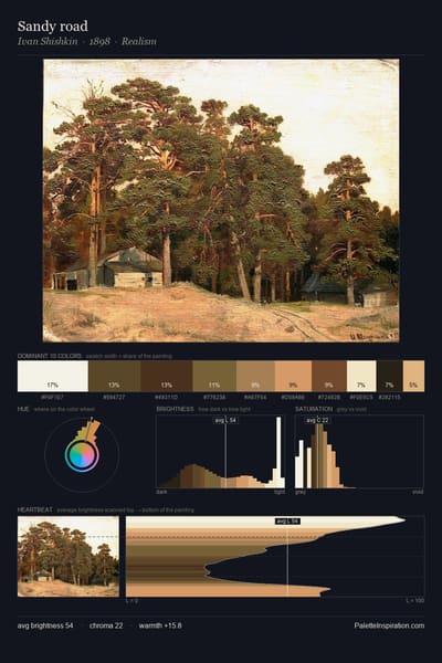 Sandy road palette card
