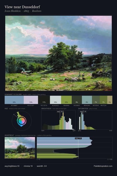 View near Dusseldorf palette card