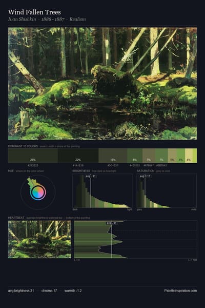 Wind Fallen Trees palette card