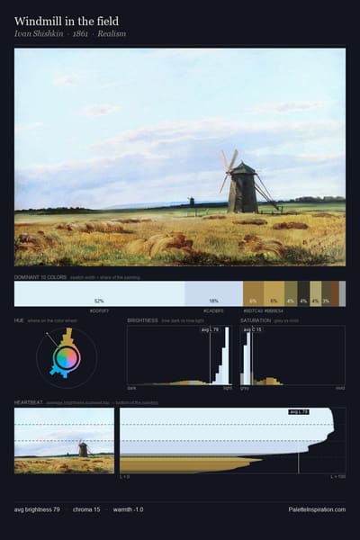 Windmill in the field palette card