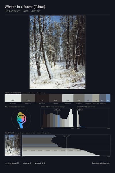 Winter in a forest (Rime) palette card