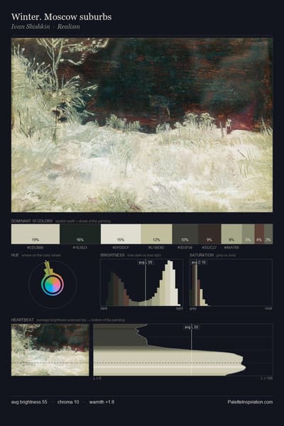 Winter. Moscow suburbs palette card