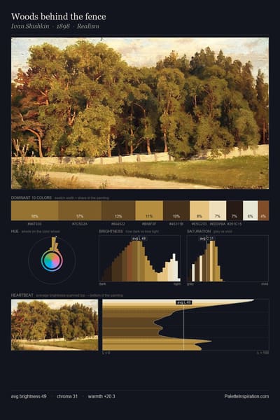 Woods behind the fence palette card