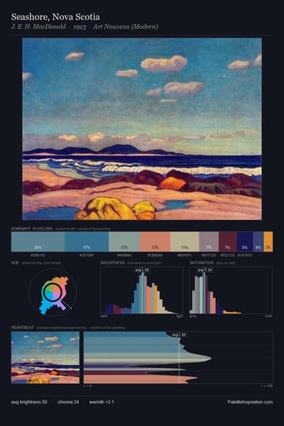 Seashore, Nova Scotia palette card