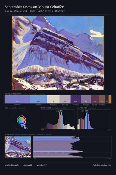 September Snow on Mount Schaffer palette card