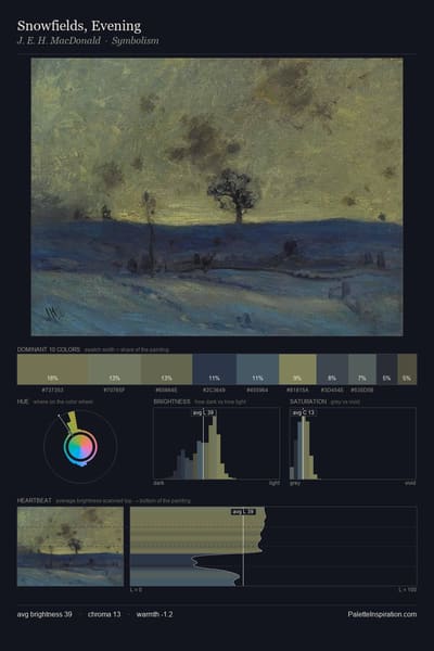 Snowfields, Evening palette card