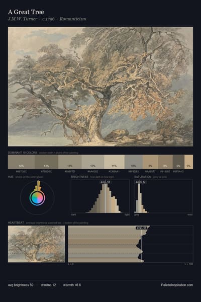 A Great Tree palette card