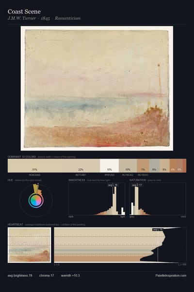 Coast Scene palette card