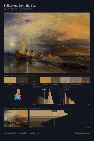Folkestone from the Sea palette card