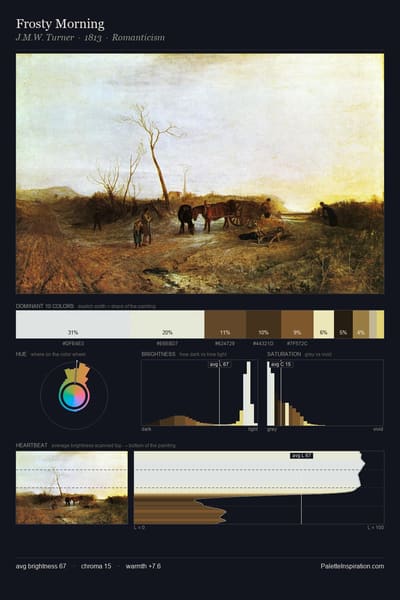 Frosty Morning palette card