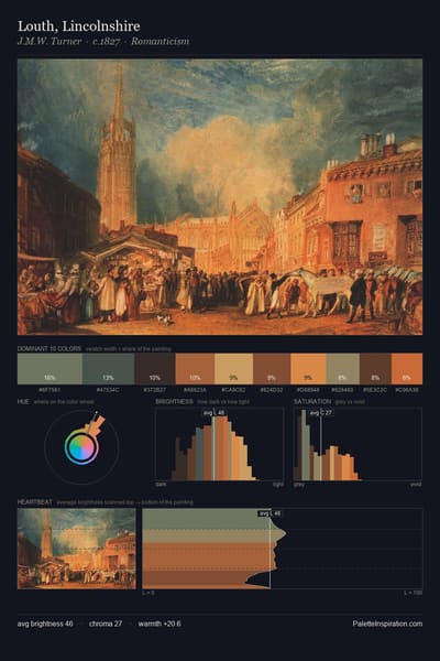 Louth, Lincolnshire palette card