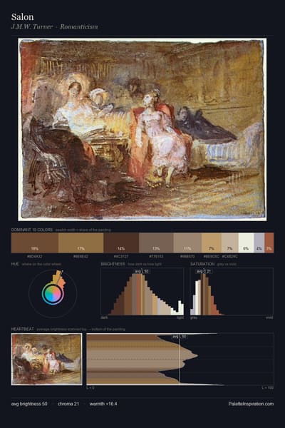 Salon palette card