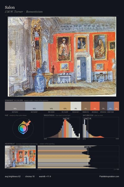 Salon palette card