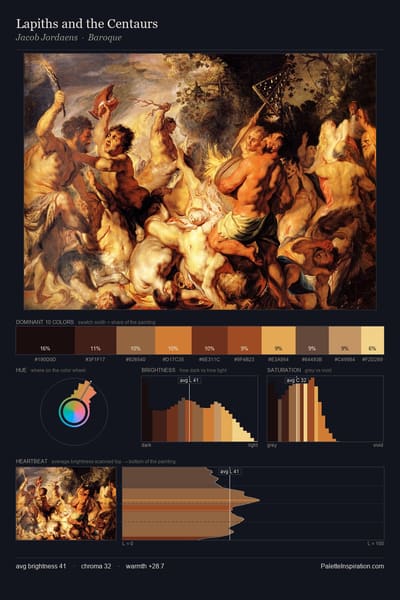 Lapiths and the Centaurs palette card