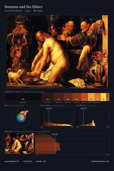 Susanna and the Elders palette card
