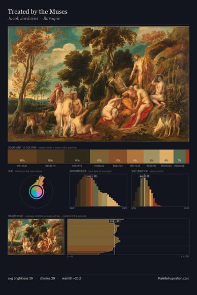 Treated by the Muses palette card