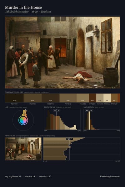 Murder in the House palette card
