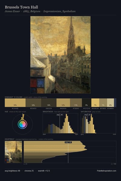 Brussels Town Hall palette card