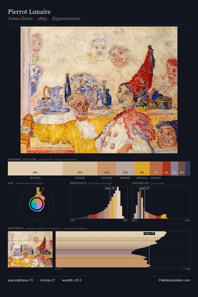 Pierrot Lunaire palette card