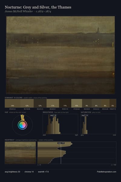 Nocturne: Grey and Silver, the Thames palette card