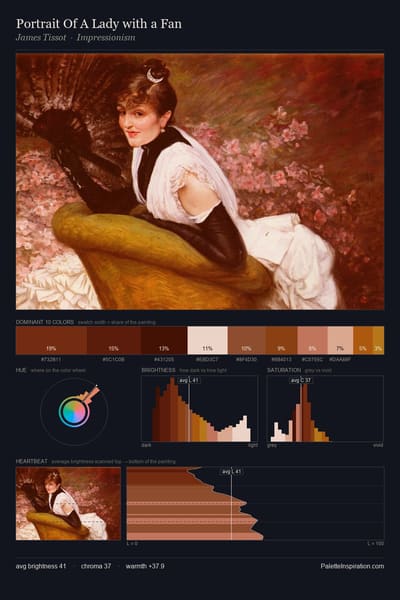Portrait Of A Lady with a Fan palette card