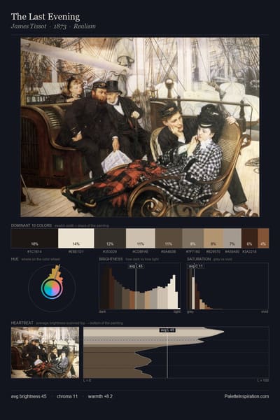 The Last Evening palette card