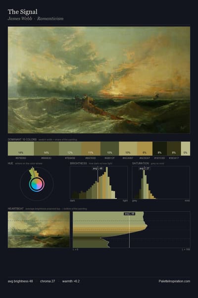 The Signal palette card