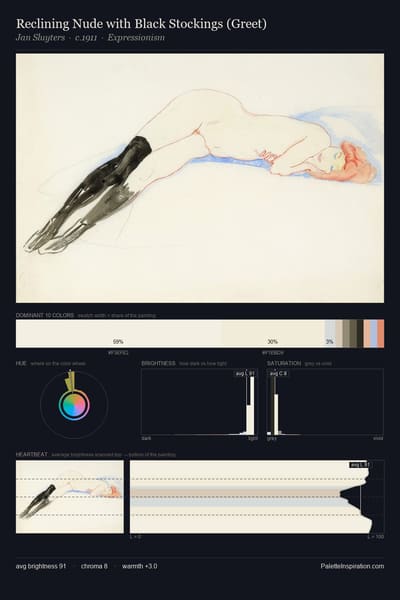 Reclining Nude with Black Stockings (Greet) palette card
