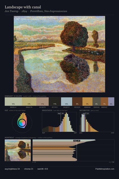 Landscape with canal palette card