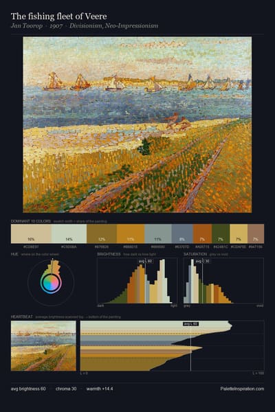 The fishing fleet of Veere palette card