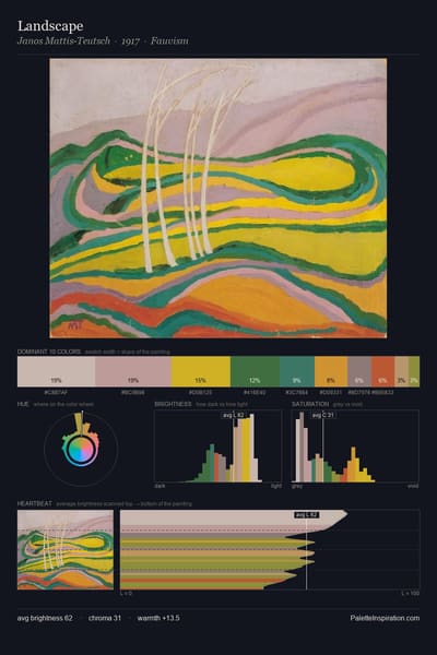 Landscape palette card