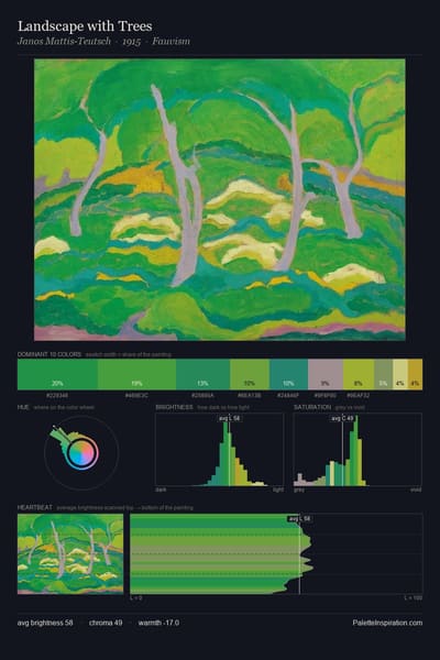 Landscape with Trees palette card