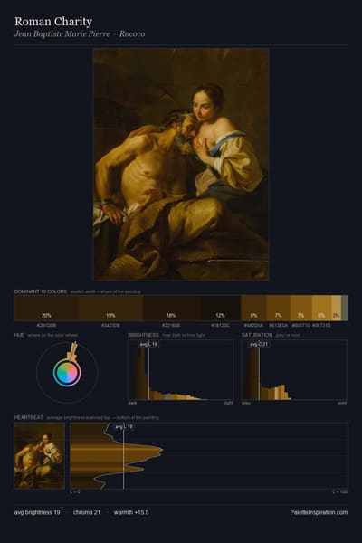 Roman Charity palette card