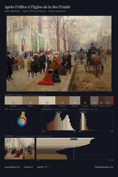 Après l'Office à l'Eglise de la Ste-Trinité palette card