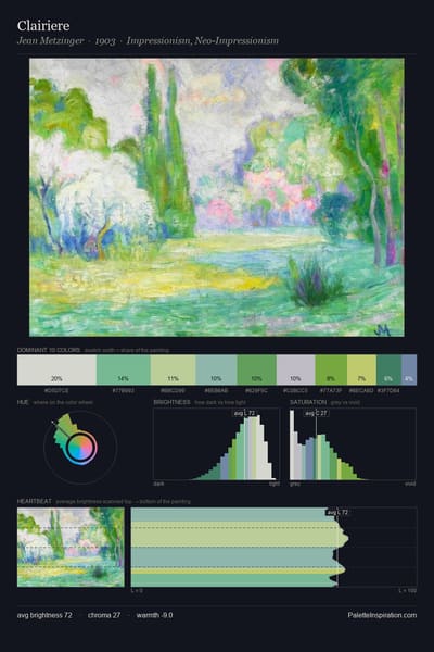 Clairiere palette card
