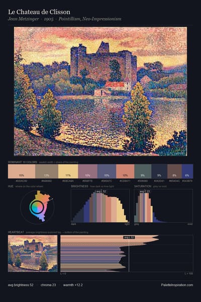 Le Chateau de Clisson palette card