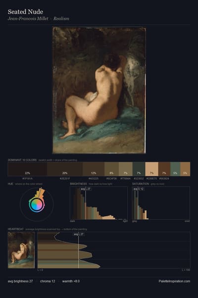 Seated Nude palette card