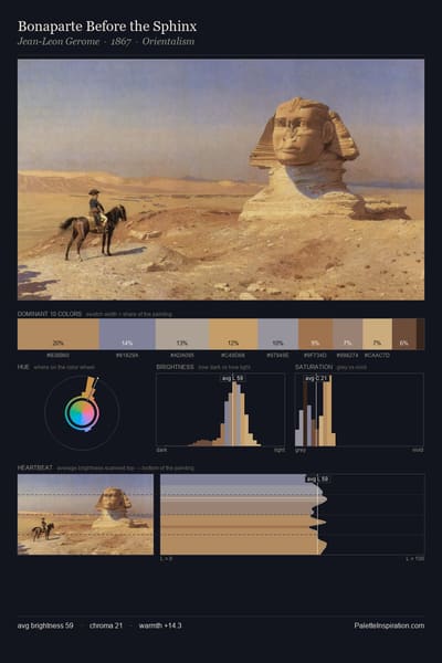 Bonaparte Before the Sphinx palette card