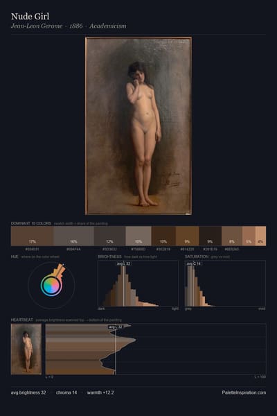 Nude Girl palette card