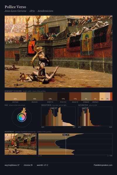Pollice Verso palette card