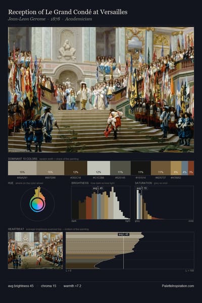 Reception of Le Grand Condé at Versailles palette card