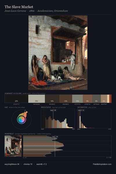 The Slave Market palette card