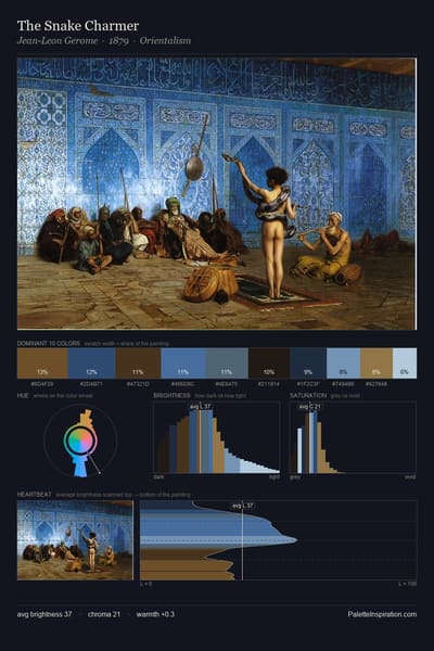 The Snake Charmer palette card