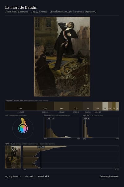 La mort de Baudin palette card