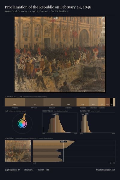 Proclamation of the Republic on February 24, 1848 palette card